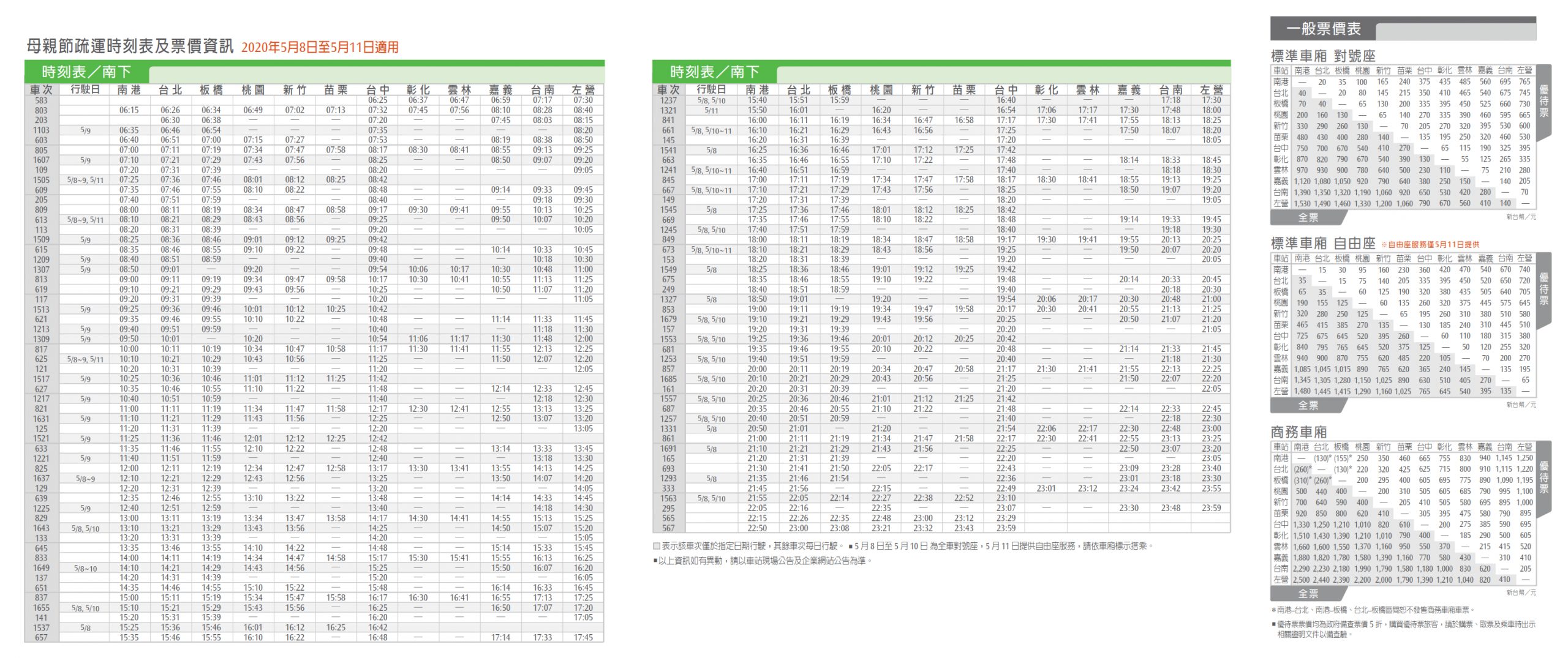 2020母親節疏運期間-高鐵時刻表